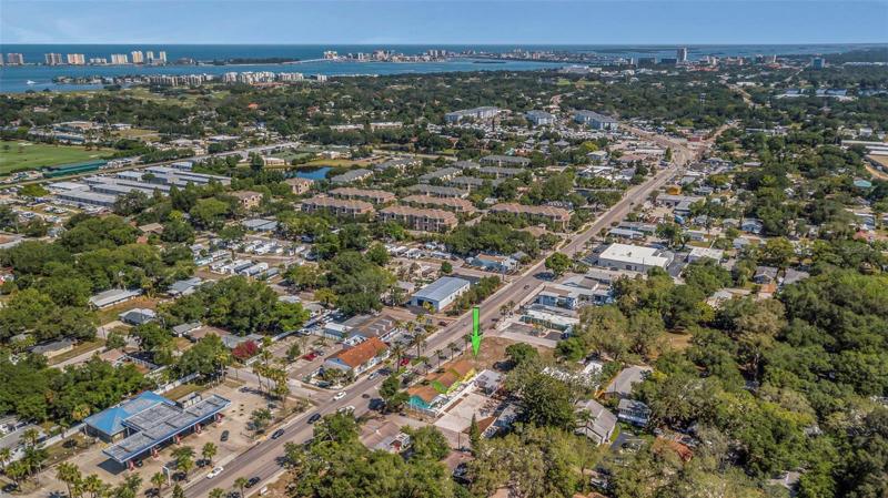 Proximity to Beaches