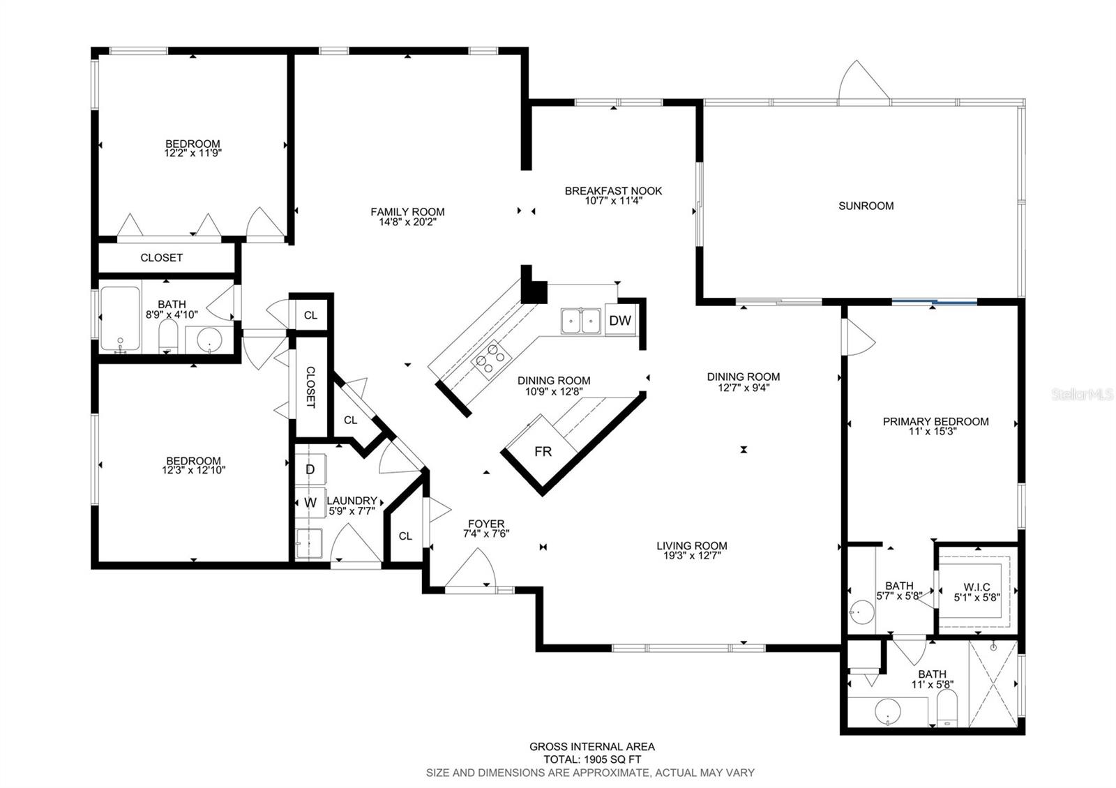 Plans