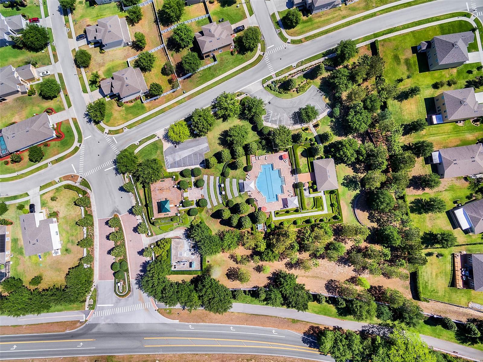 Overview of community areas
