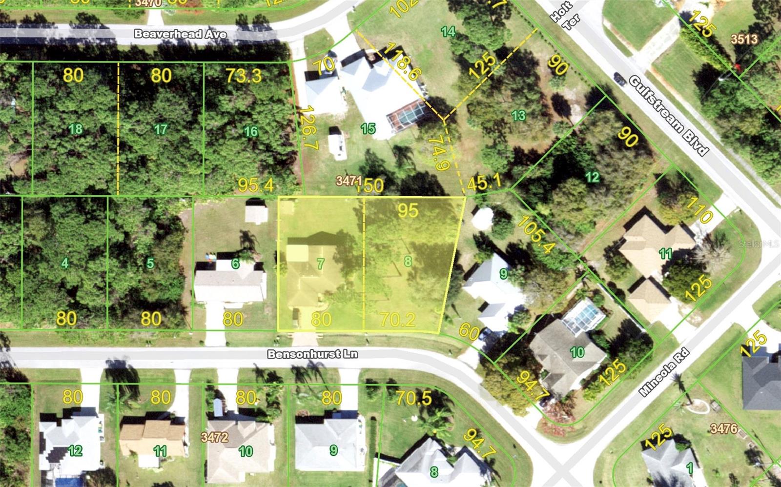 County GIS