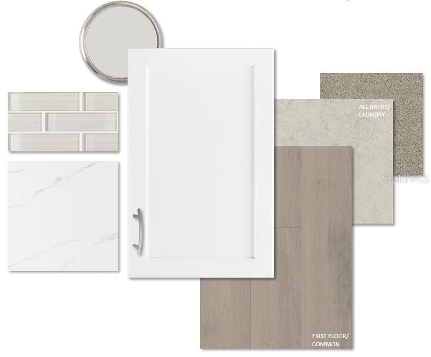 Design Selection