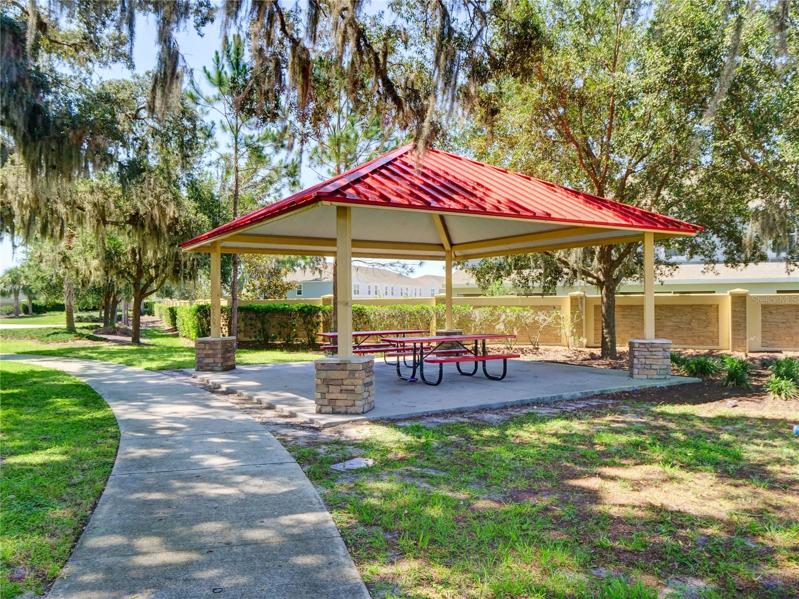 Picnic Areas