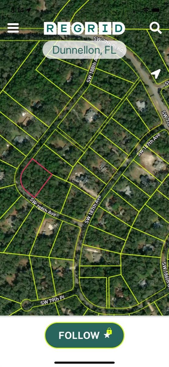 Property Overhead