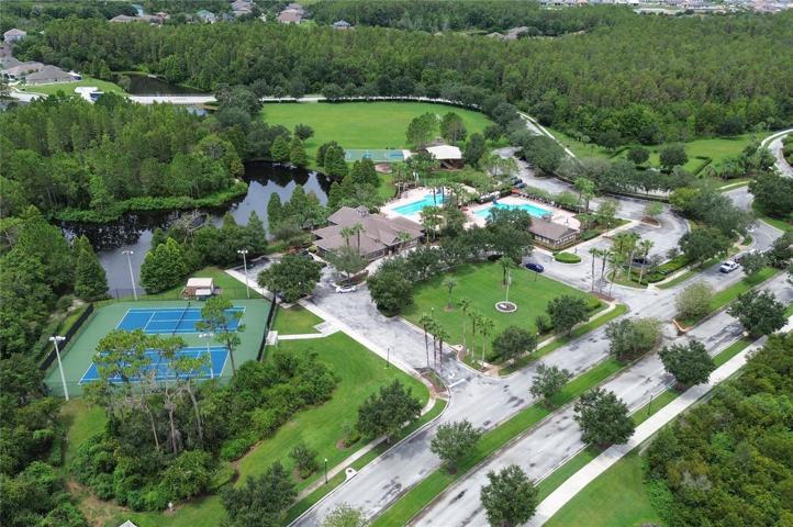 Overview of community amenities.