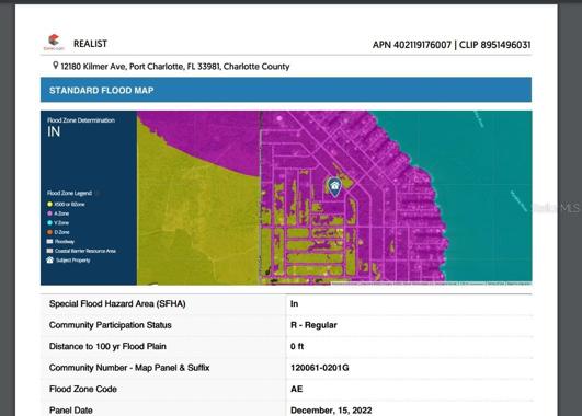 Flood Map
