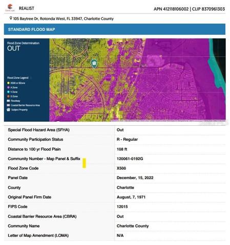 Flood Map