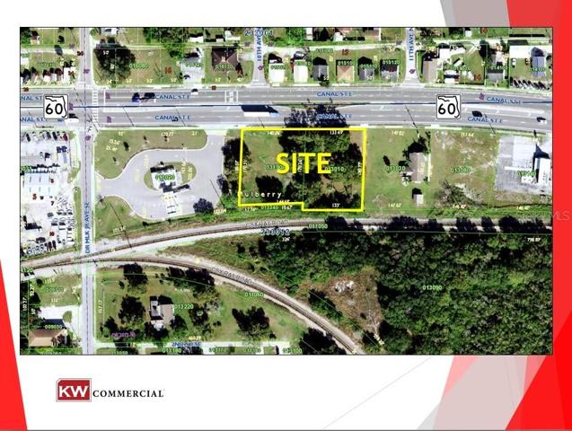 Site boundary