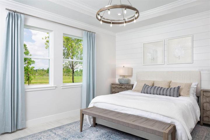 Model Owner's Suite
