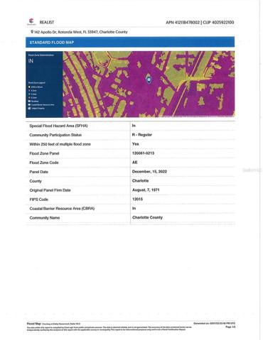 Flood Map - 142 Apollo Dr