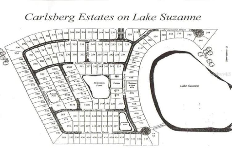 Community Map