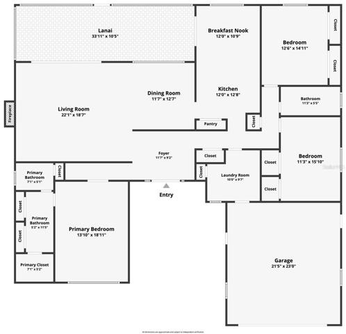 Layout