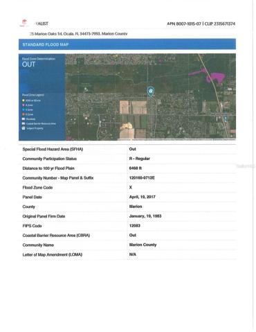 Flood map