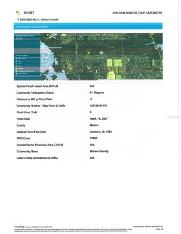 Flood Map