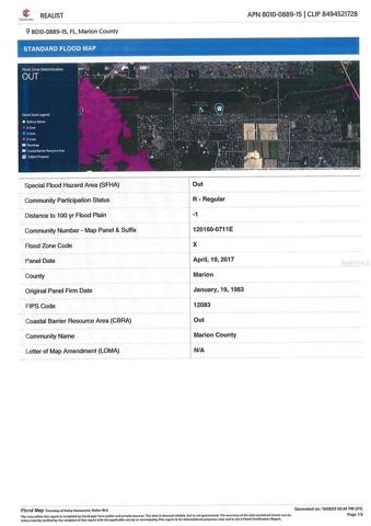 Flood Map