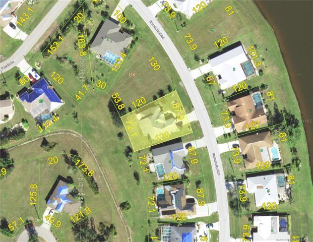 AERIAL