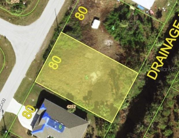 Property land size 125 x 80