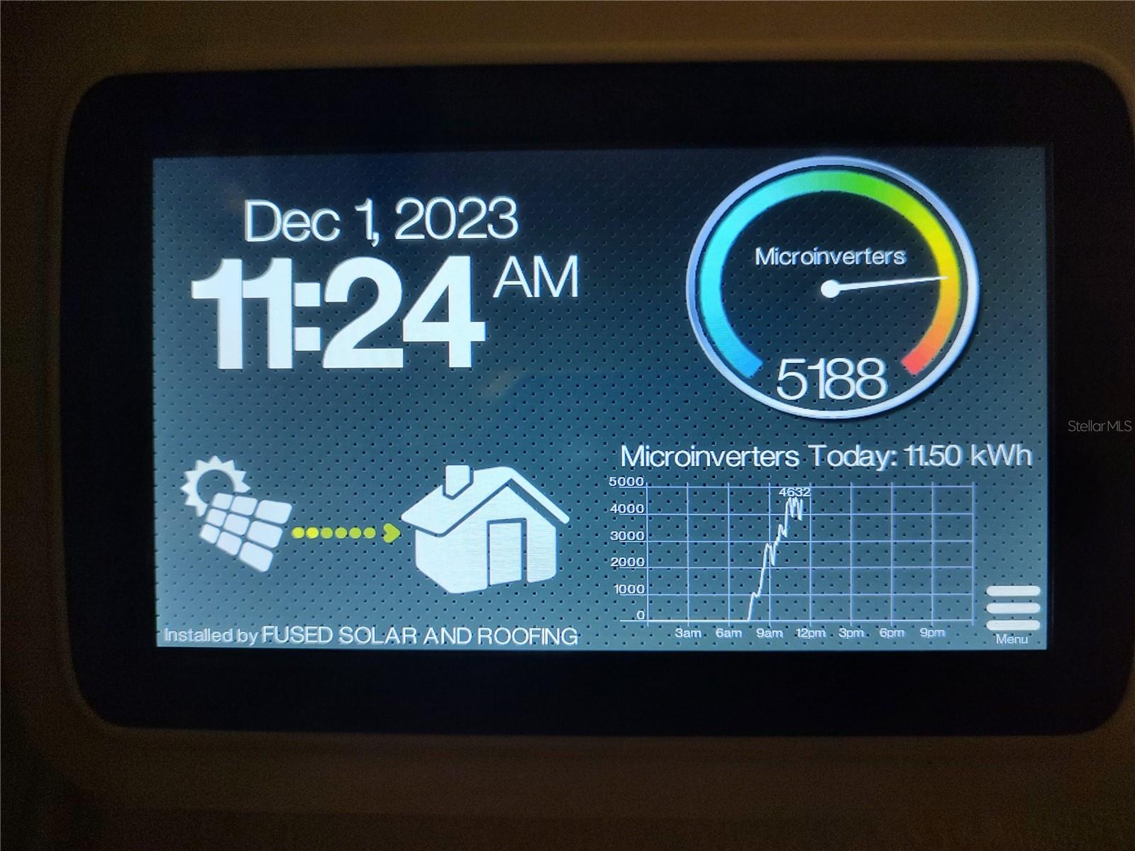 Solar Monitoring System