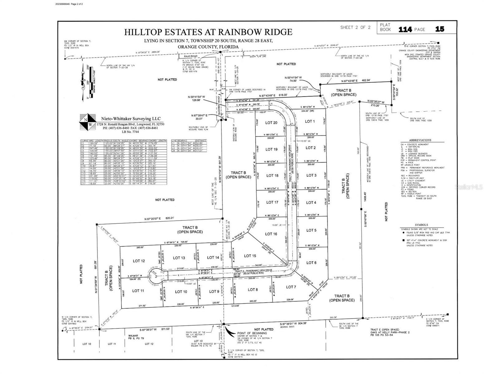 Apopka, Florida 32712, 0 , 0 ,0,Land,For Sale,PANORAMIC VIEW,0,G5076319