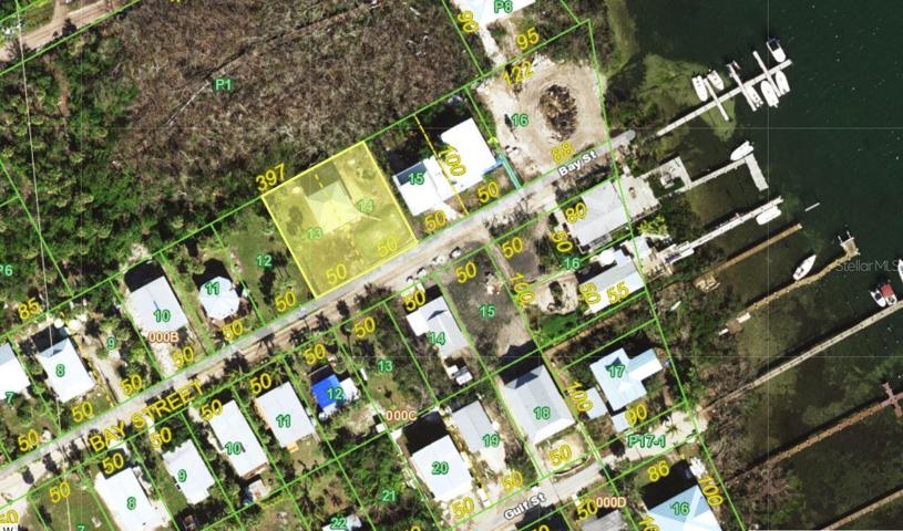Aerial of home