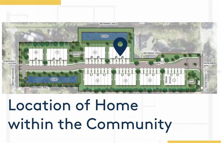 Homesite Map