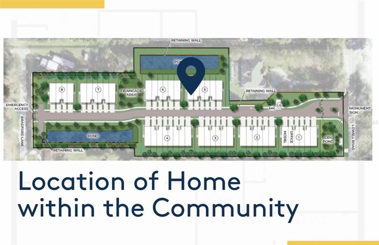 Homesite Map
