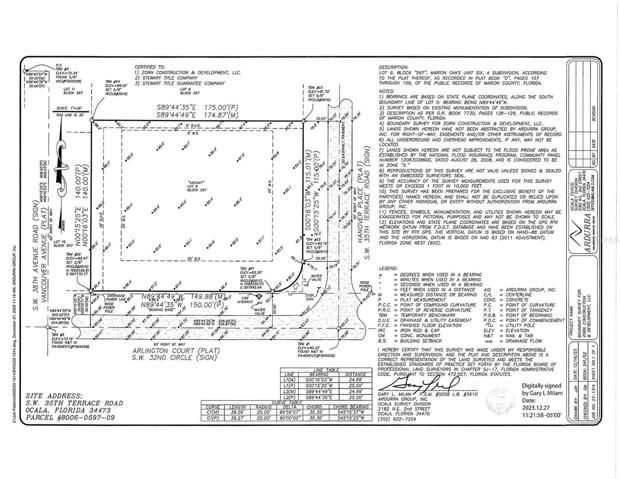 Boundary Survey of  the corner lot