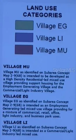 Zoning Description