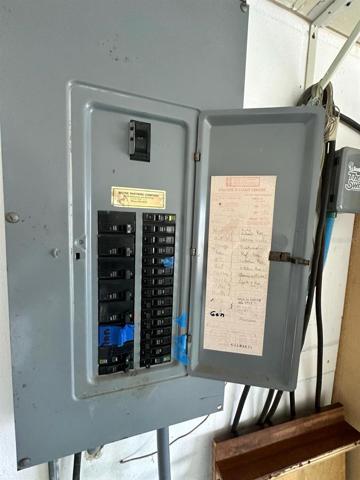Electrical Panel in Garage