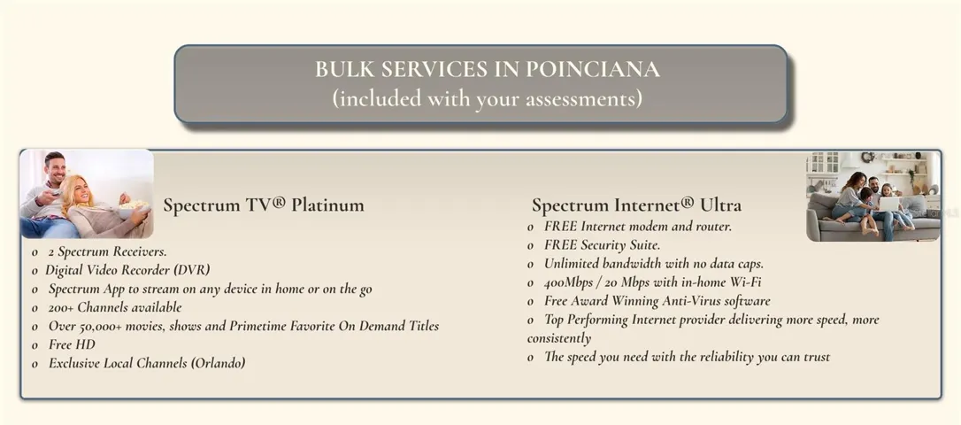 FEES INCLUDE
