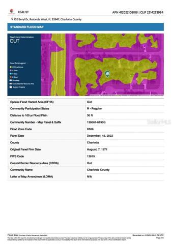 Flood Map