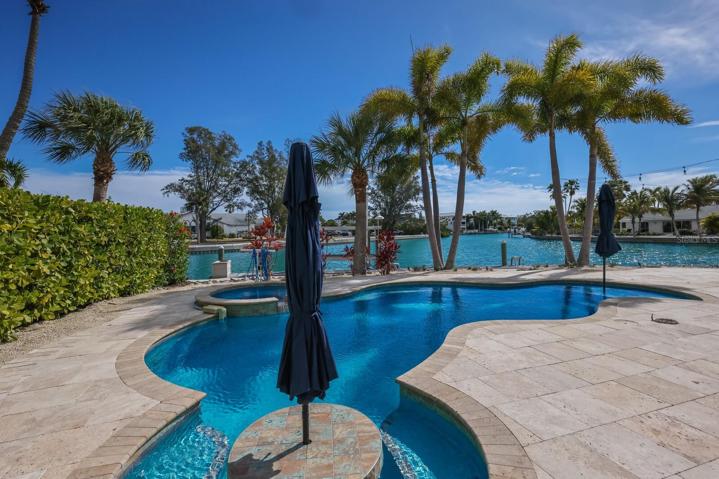 Pool w/ Water View