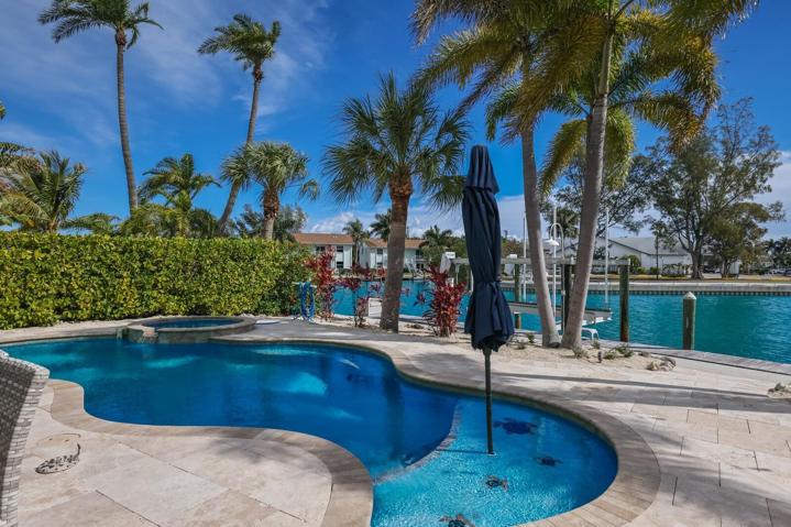 Pool w/ Water View