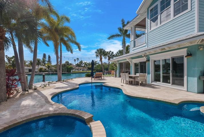 Pool w/ Water View