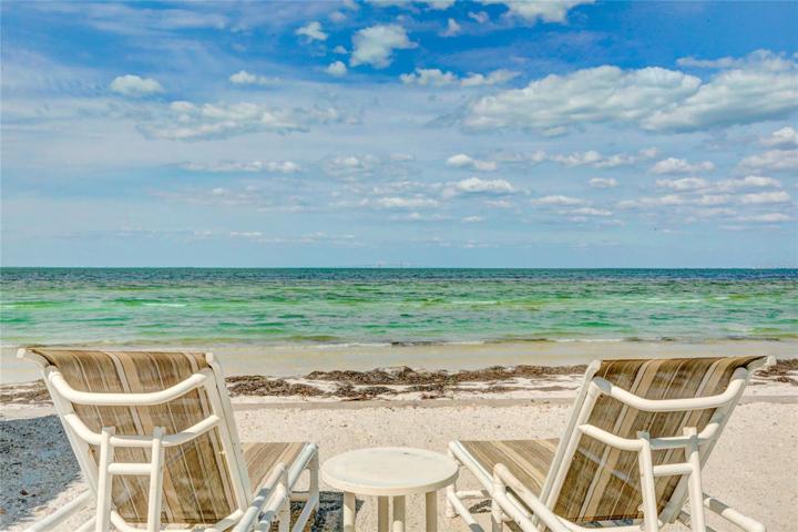 Are you Relaxed yet?