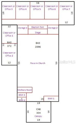 Building dimensions & floorplan