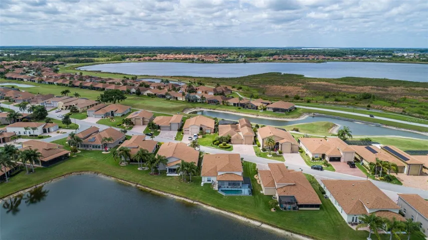 Community View