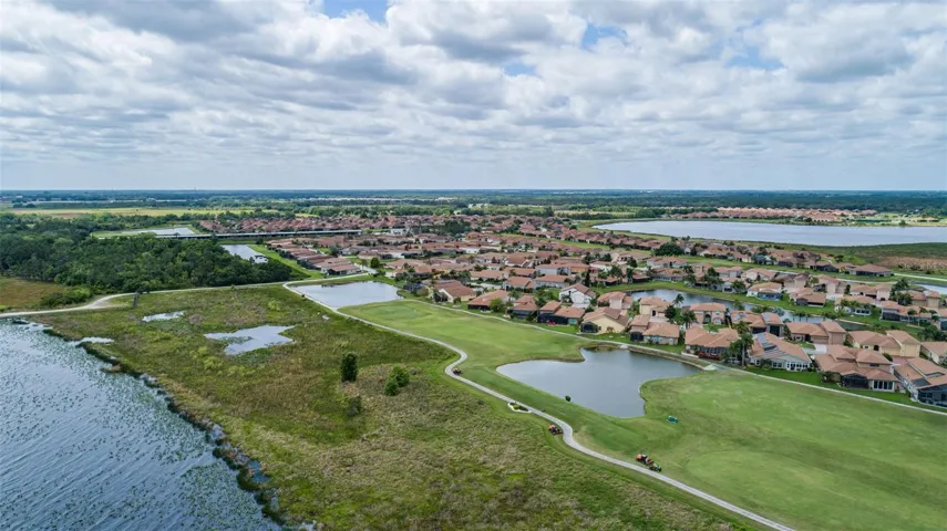 Community View