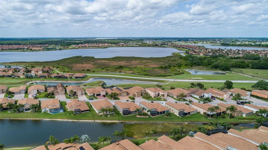 Community View