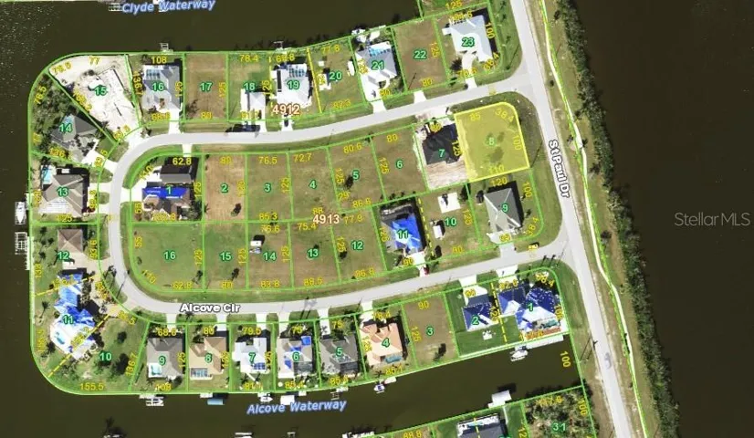 Property Appraiser View