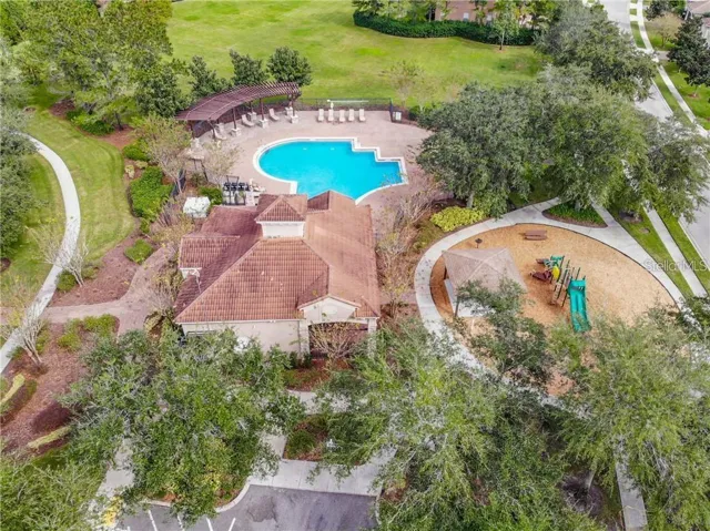 Overview of Community Amenities