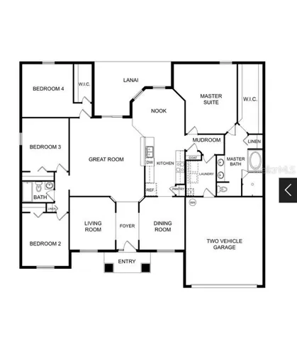 Home Layout