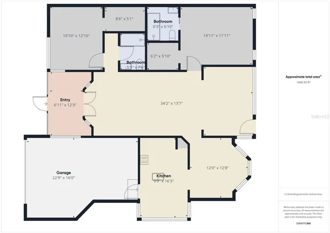 Split Floorplan
