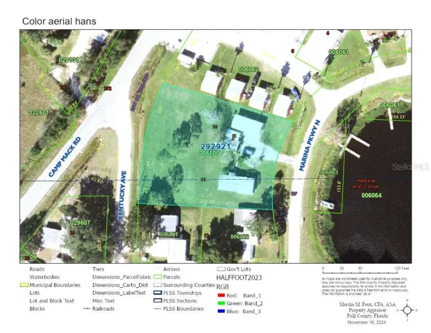 Aerial of property