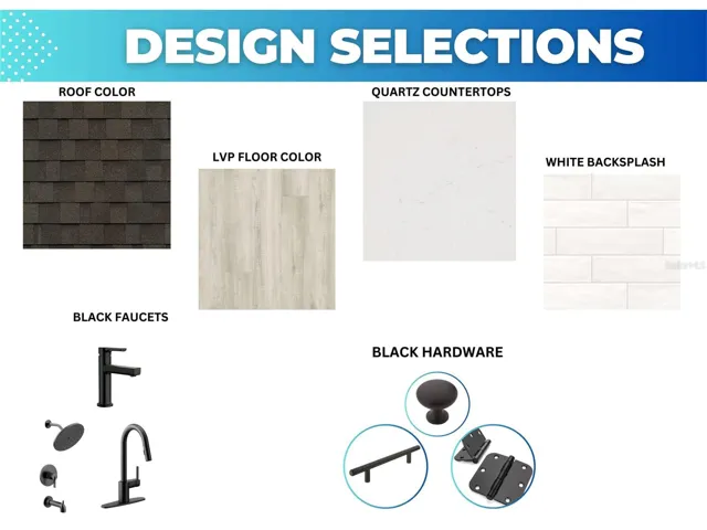 Current Design Selections