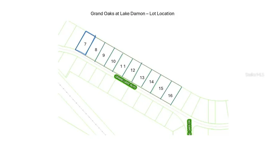 Plat View showing Lot locations