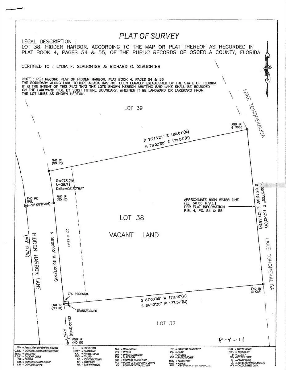 SURVEY OF THE PROPERTY
