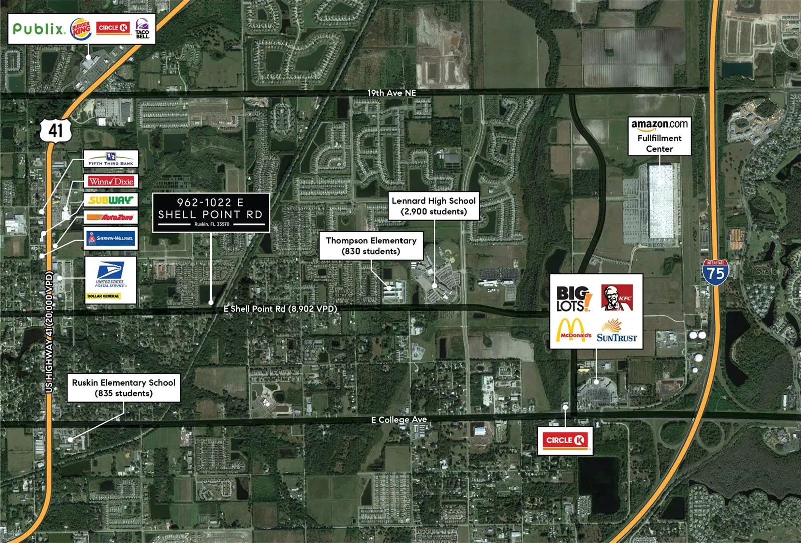 Close Proximity to Major Retailers, Schools, and Highways