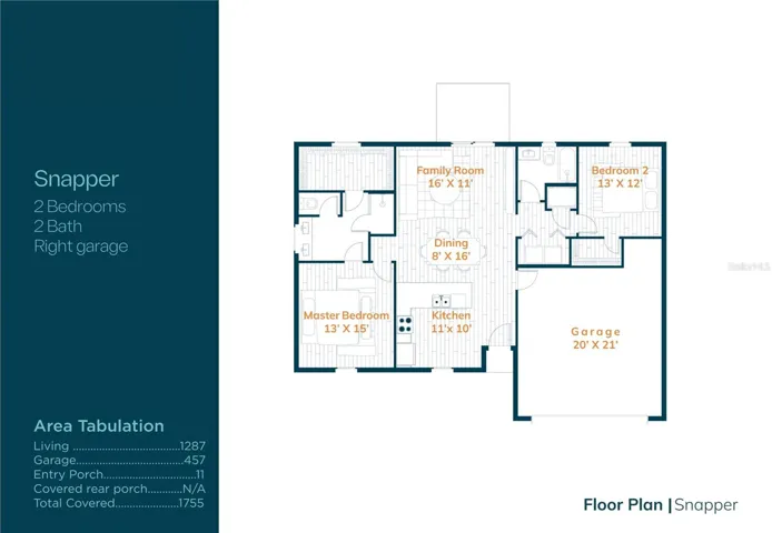 Photos: They offer a general idea of typical home styles, finishes, and the surrounding environment—but the actual property may differ in layout, elevation, and interior detailing.