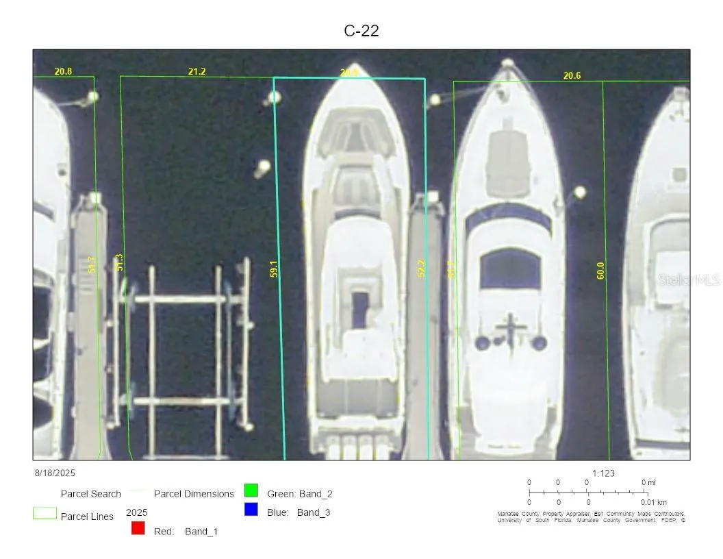 Slip Measurements
