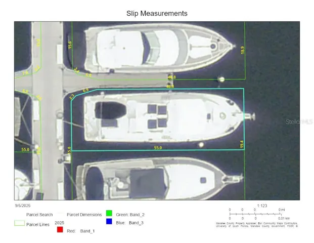 Slip Measurements